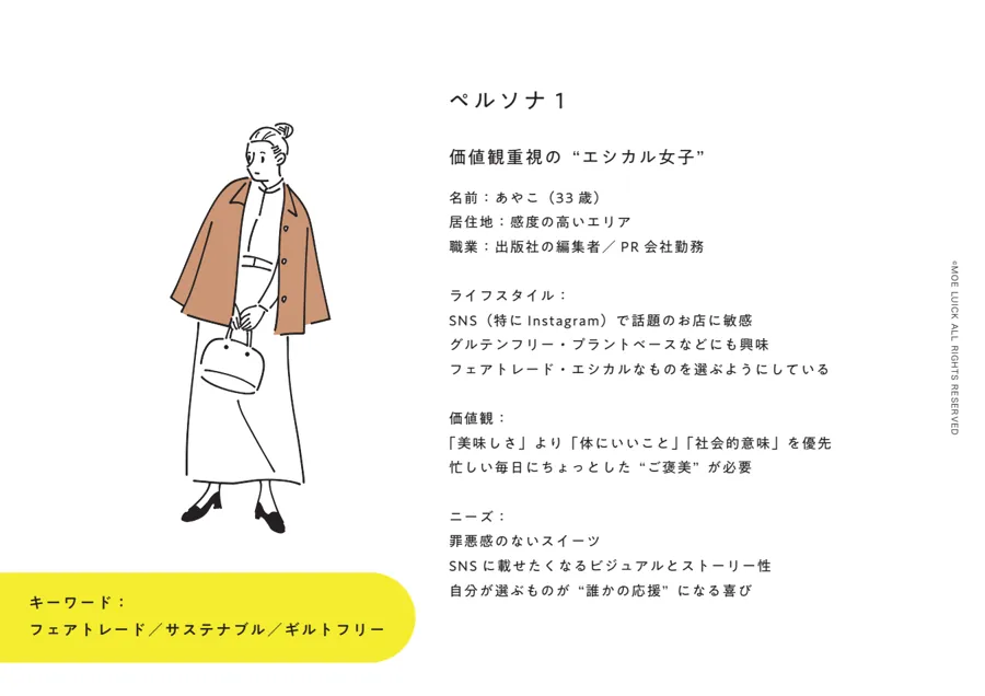 ターゲット像の検討資料