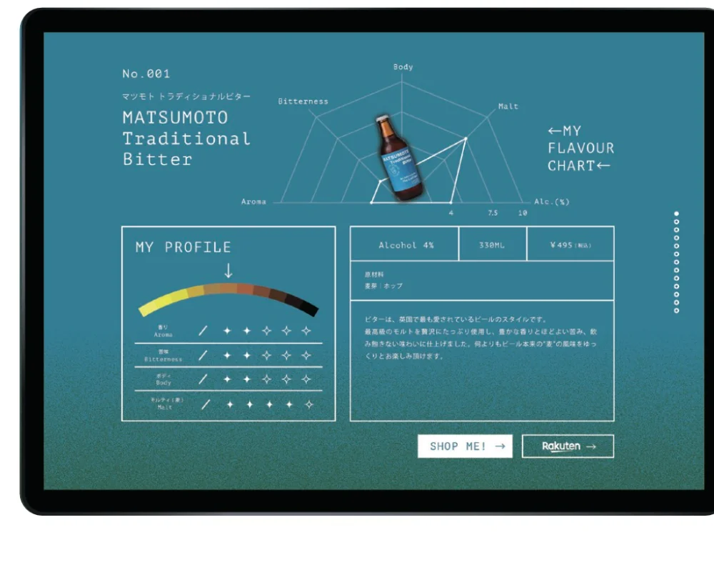 Matsumoto Brewery