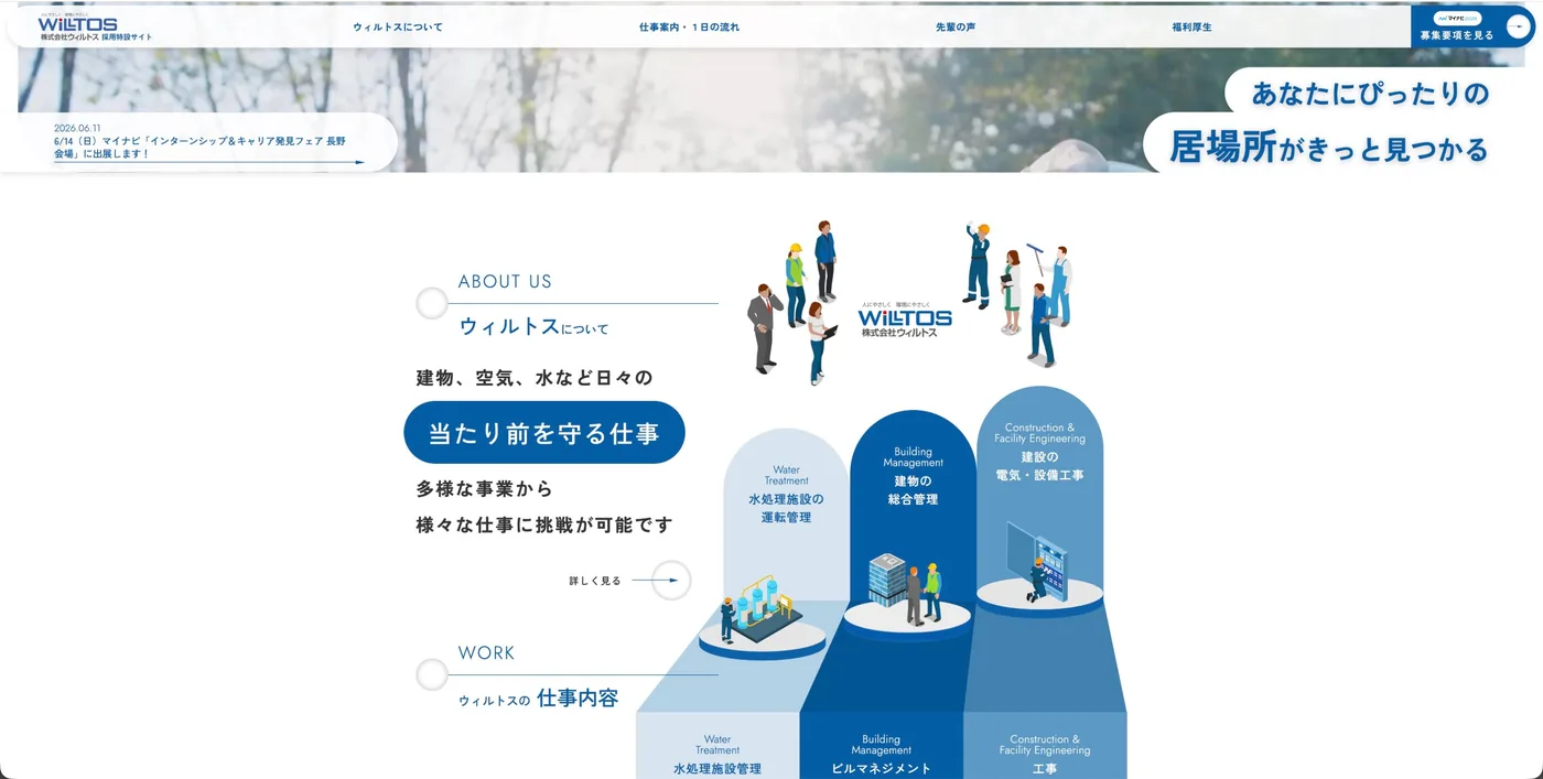 ウィルトス株式会社