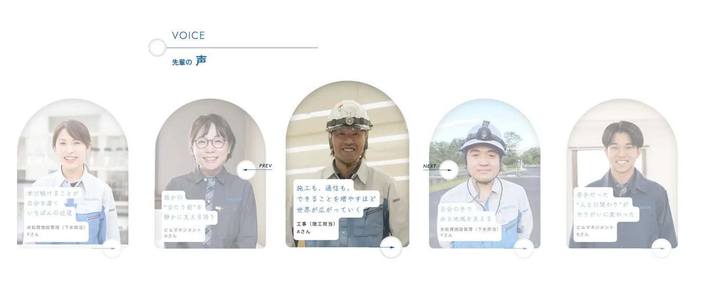 ウィルトス株式会社