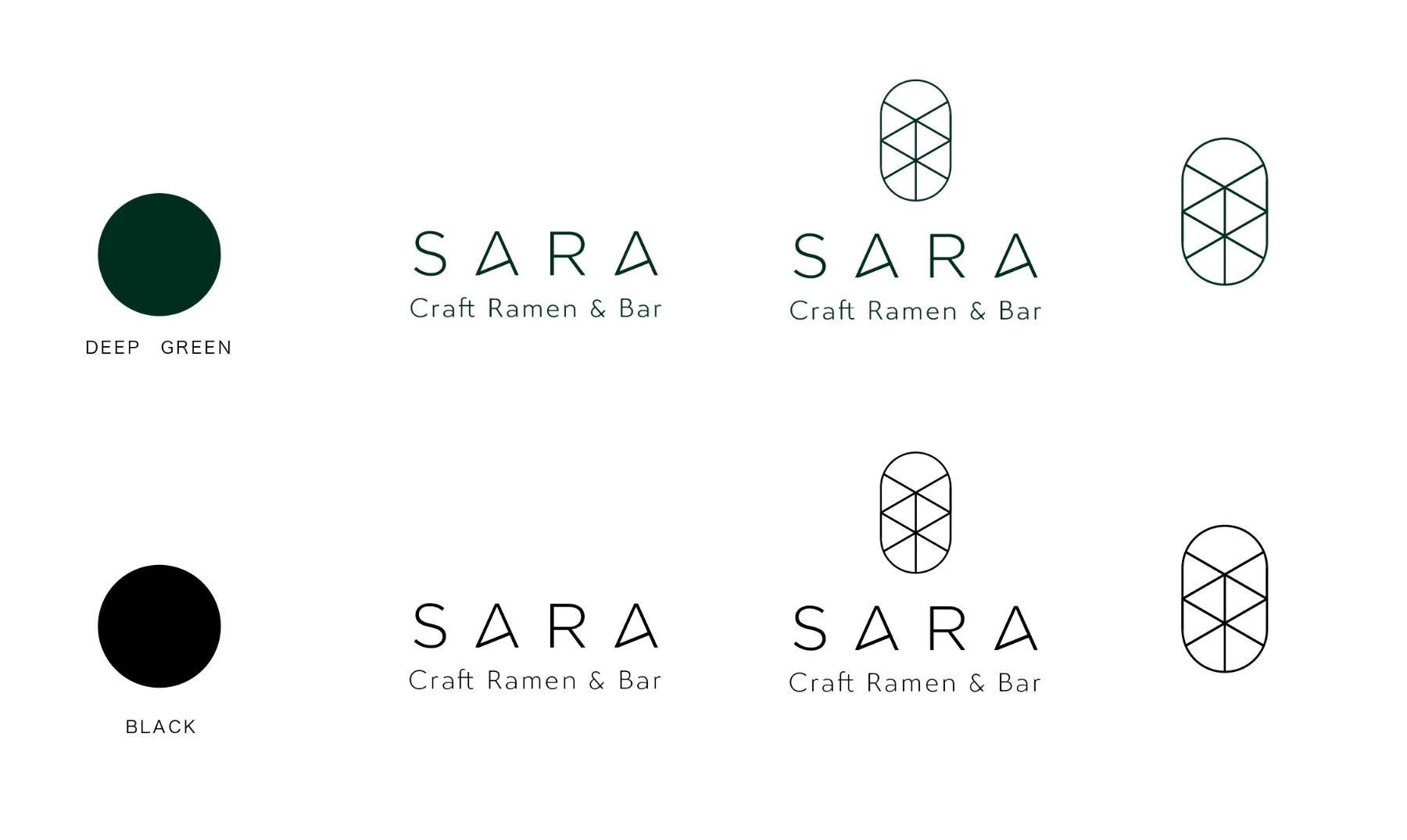 SARA ロゴ案（ディープグリーン）
