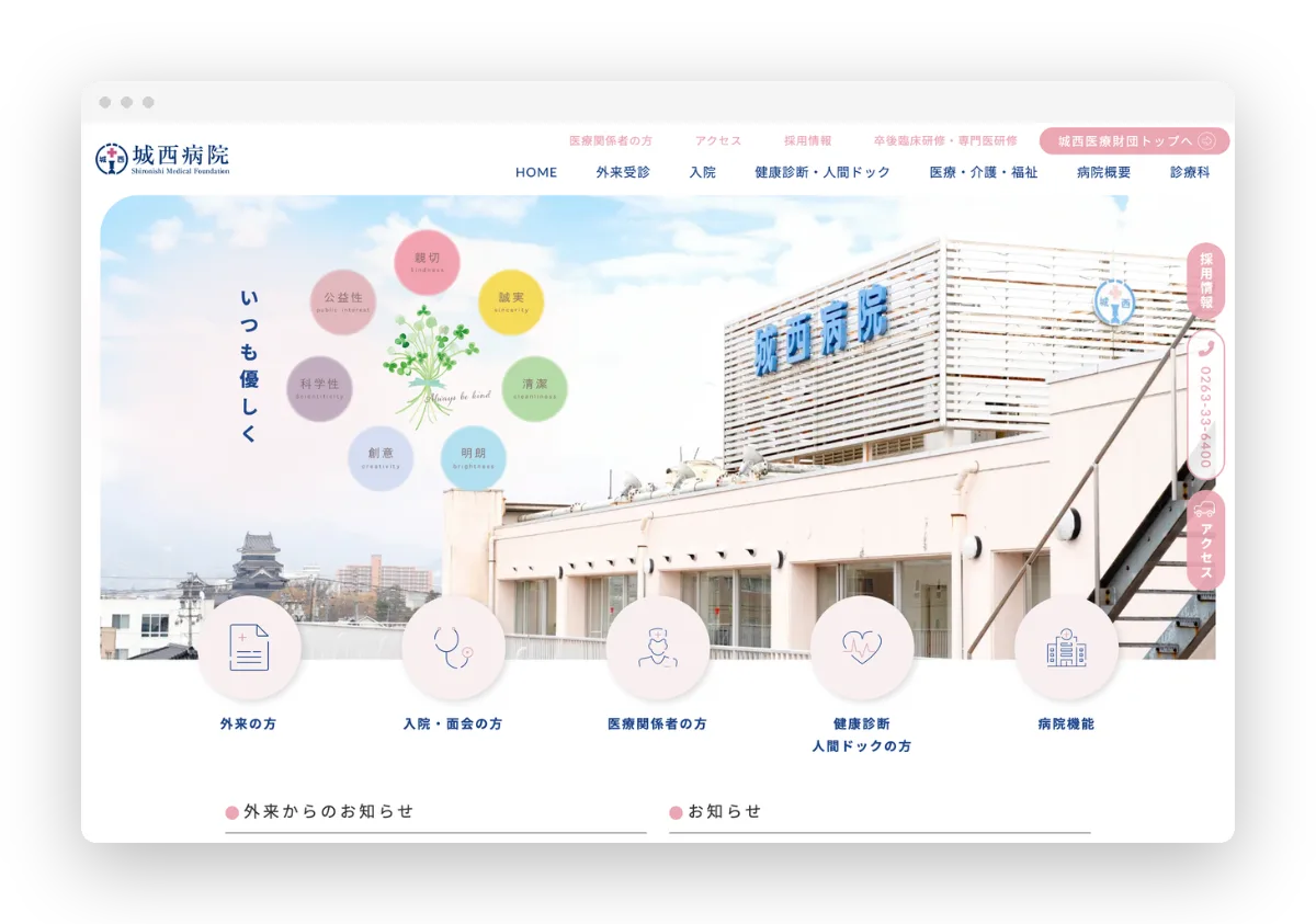 城西病院